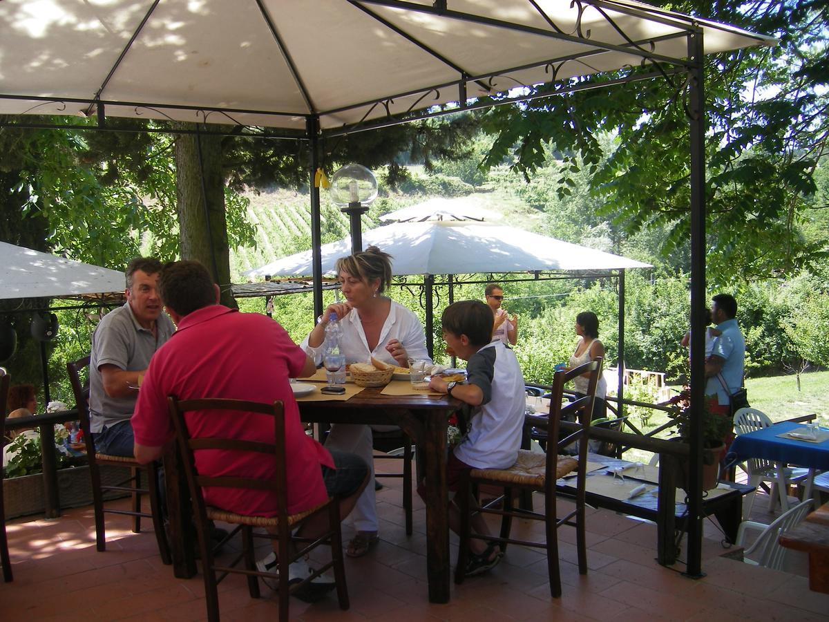Casa Al Chianti B&B Greve in Chianti Ngoại thất bức ảnh